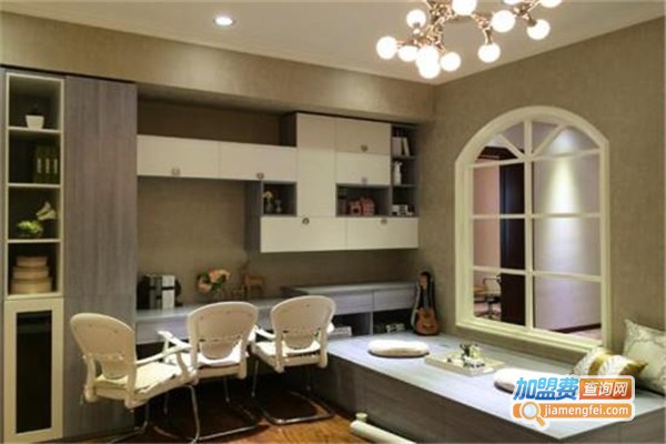 马克森家居加盟费