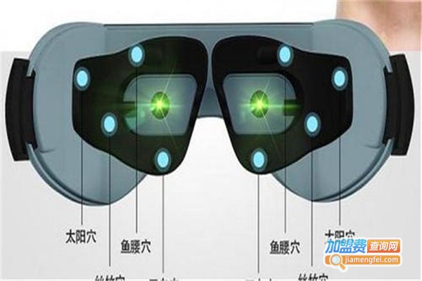 养瞐堂视力恢复加盟费