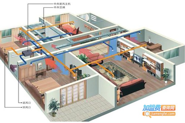 德朗新风系统加盟费