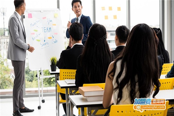 哈哈佛MPA管理认证培训加盟费