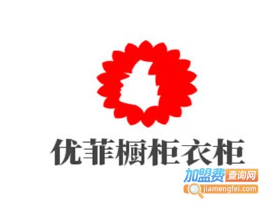 优菲橱柜衣柜