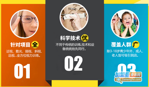 康目视光视力恢复加盟费