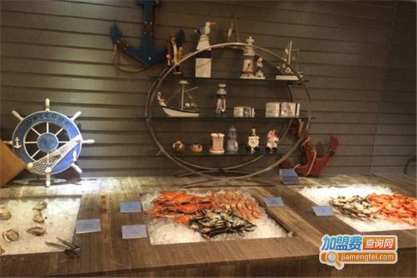 万德诺富特酒店自助西餐厅加盟费