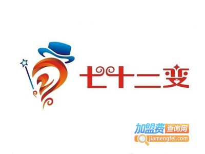 七十二变数码影像加盟
