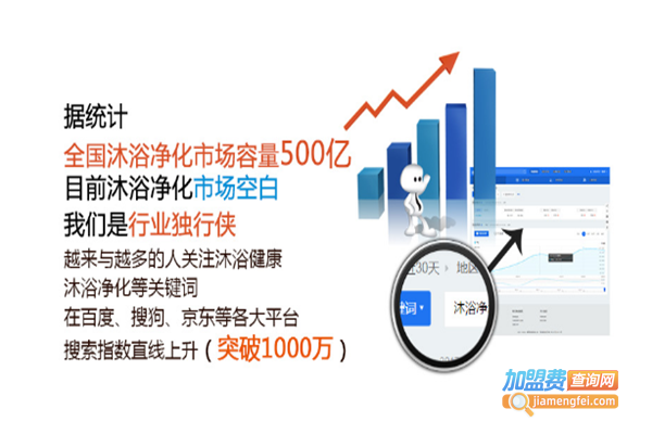 加立沐浴宝加盟费