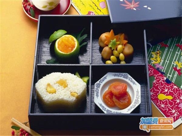 祥福瑞寿司加盟门店