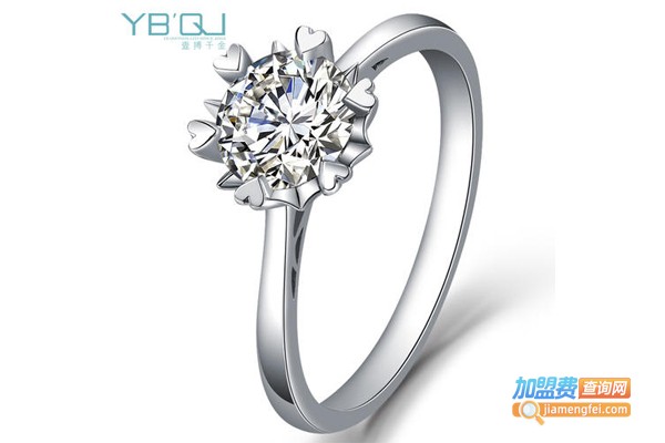 一搏千金加盟费