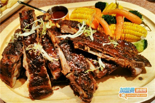 TIAGOHOMEKITCHEN