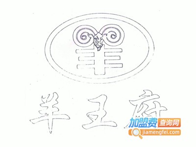 羊王府涮肉