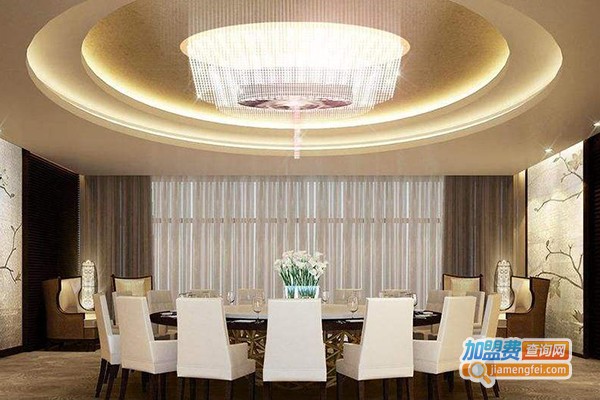 铲铲香加盟门店