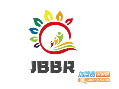 JBBR拨浪鼓加盟费