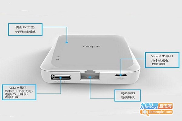 信诺云wifi加盟门店