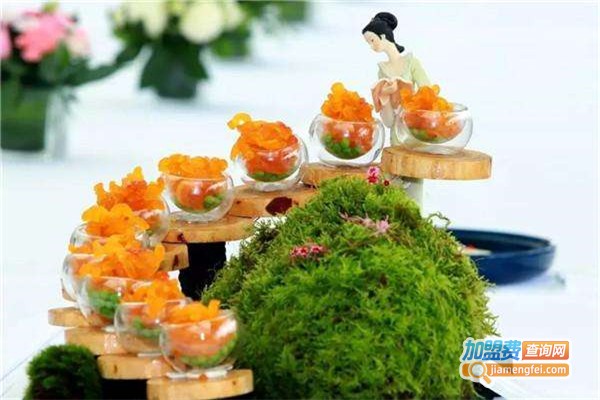 古北水镇老李客栈·餐厅加盟费