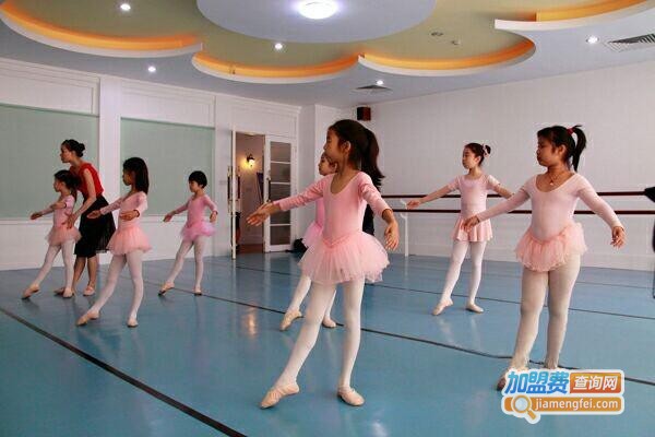 英皇艺术学校加盟费