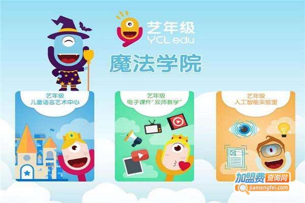 语趣艺年级加盟门