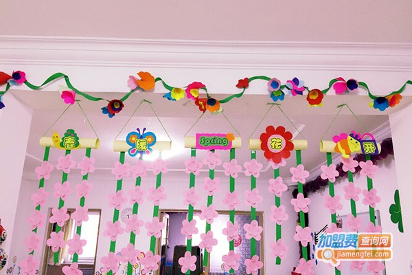 语状元加盟门店