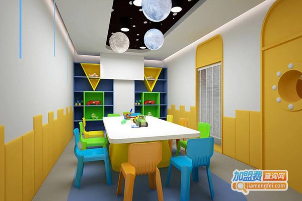 艺家艺术营加盟门店