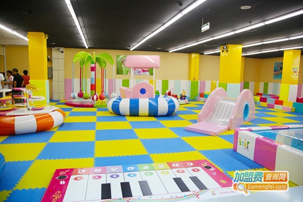 吉米童话王国加盟门店