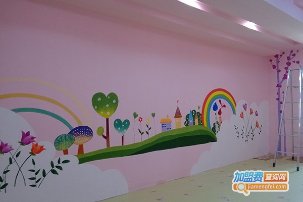 莫尔环球教育加盟门店