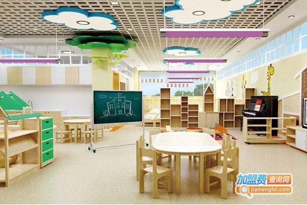 小童心幼儿园加盟门店