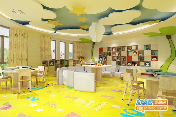 语状元加盟门店