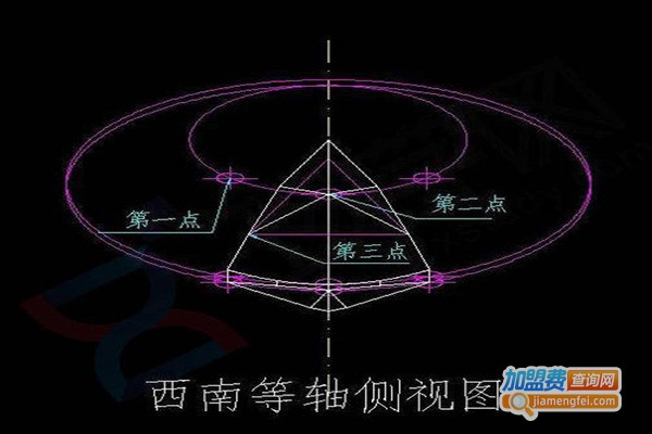 三维CAD教育