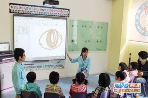 孙欣英语辅导站加盟门店