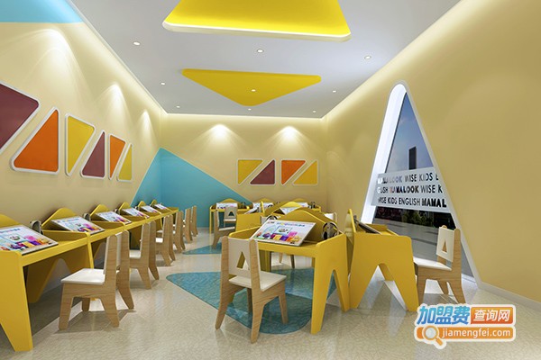 书戏英语加盟门店