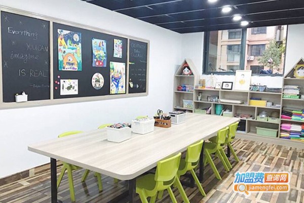 转折画室加盟门店