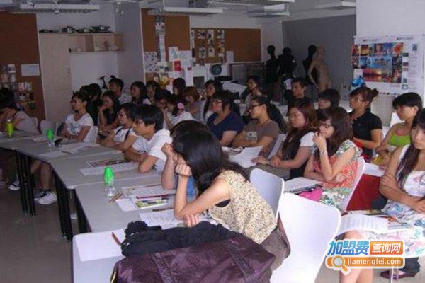 艺库联盟画室加盟门店