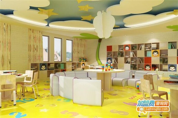 学之园幼儿园加盟_学之园幼儿园利润丰厚前景广！