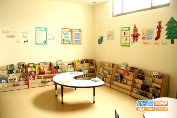 睿思英语加盟费