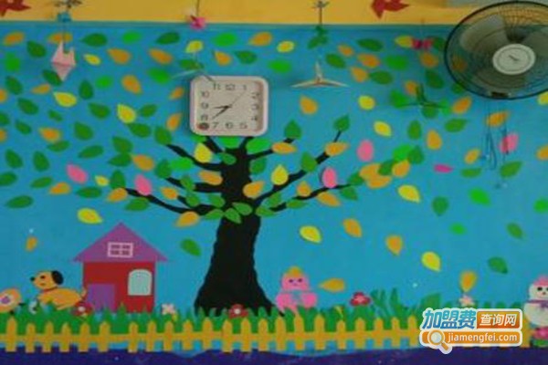 金乐幼儿园加盟费