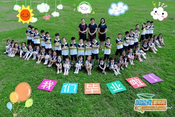 新思维幼儿园加盟