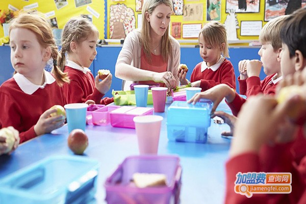 静静幼儿园加盟门店