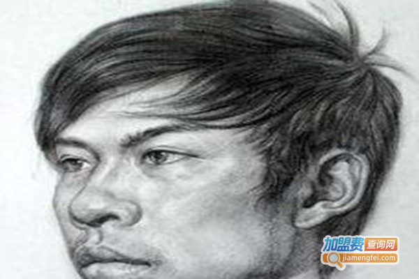 王土画室加盟费