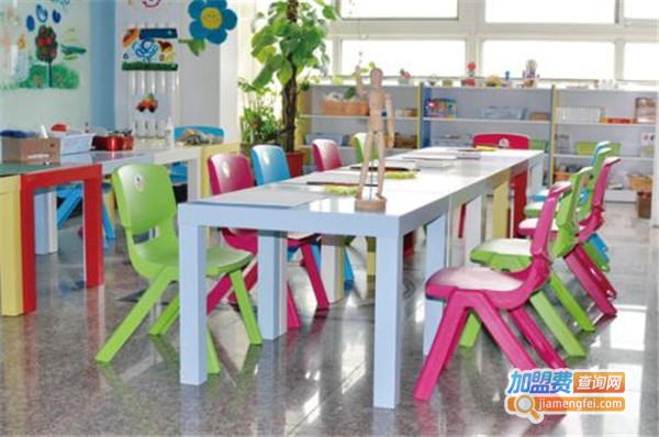 央美梦工场画室加盟费