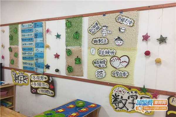 众点教育加盟门店