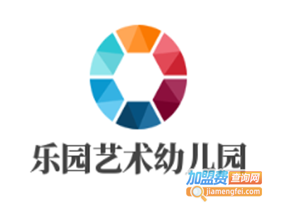 乐园艺术幼儿园