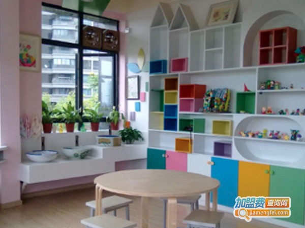 友才美术培训加盟费