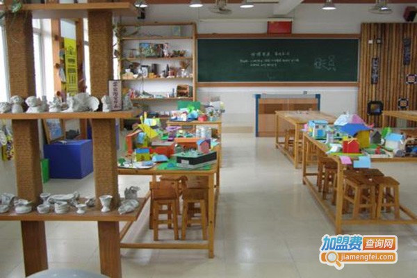 六安美术学校加盟总门店