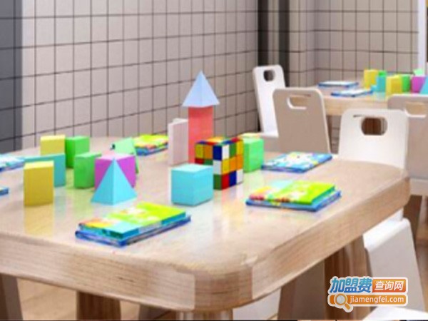 园园美术加盟费