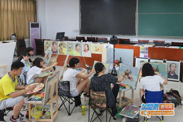 三角美术培训加盟费