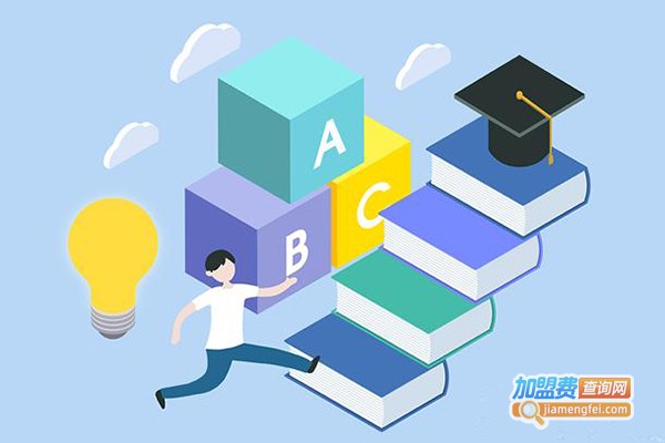 倍思特英语加盟门店