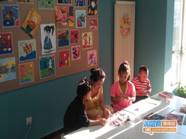 图为画室加盟费