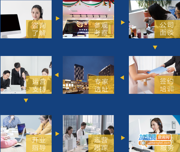 精典泰迪私藏茶加盟费