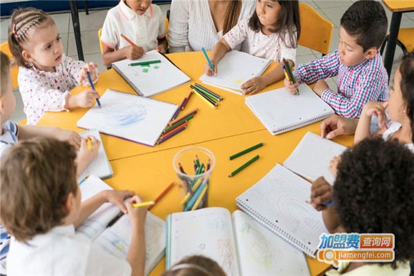 拥军教育加盟费