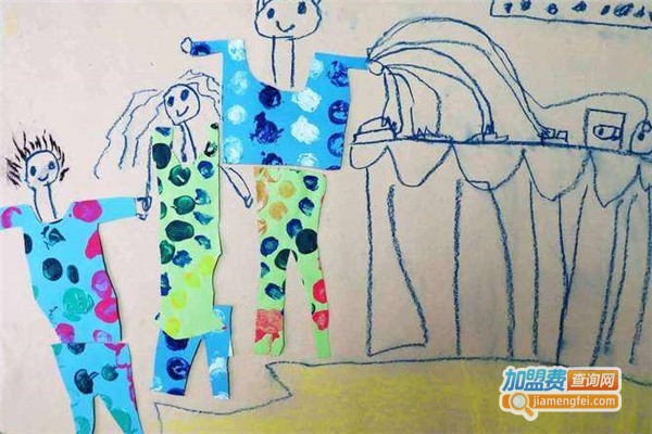 童心画语文艺培训中心加盟费