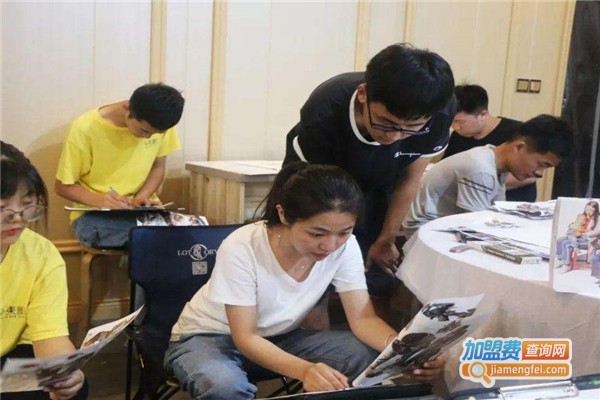 东鹏画室加盟费