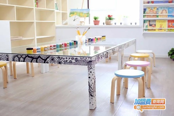 素像画室加盟费